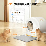 Meowant Smart Automatic Cat Litter Box