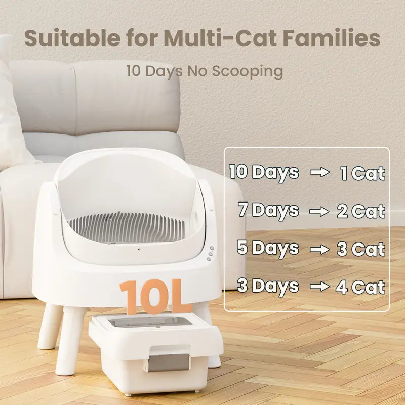 Petpivot Autoscooper 11 Waste Bags, 60-Pack Replacement Trash Bags for Autoscooper 11 Self-Cleaning Cat Litter Box, Helps Seal in Odors, Automatic Litter Box Liner Bags, Sohochic